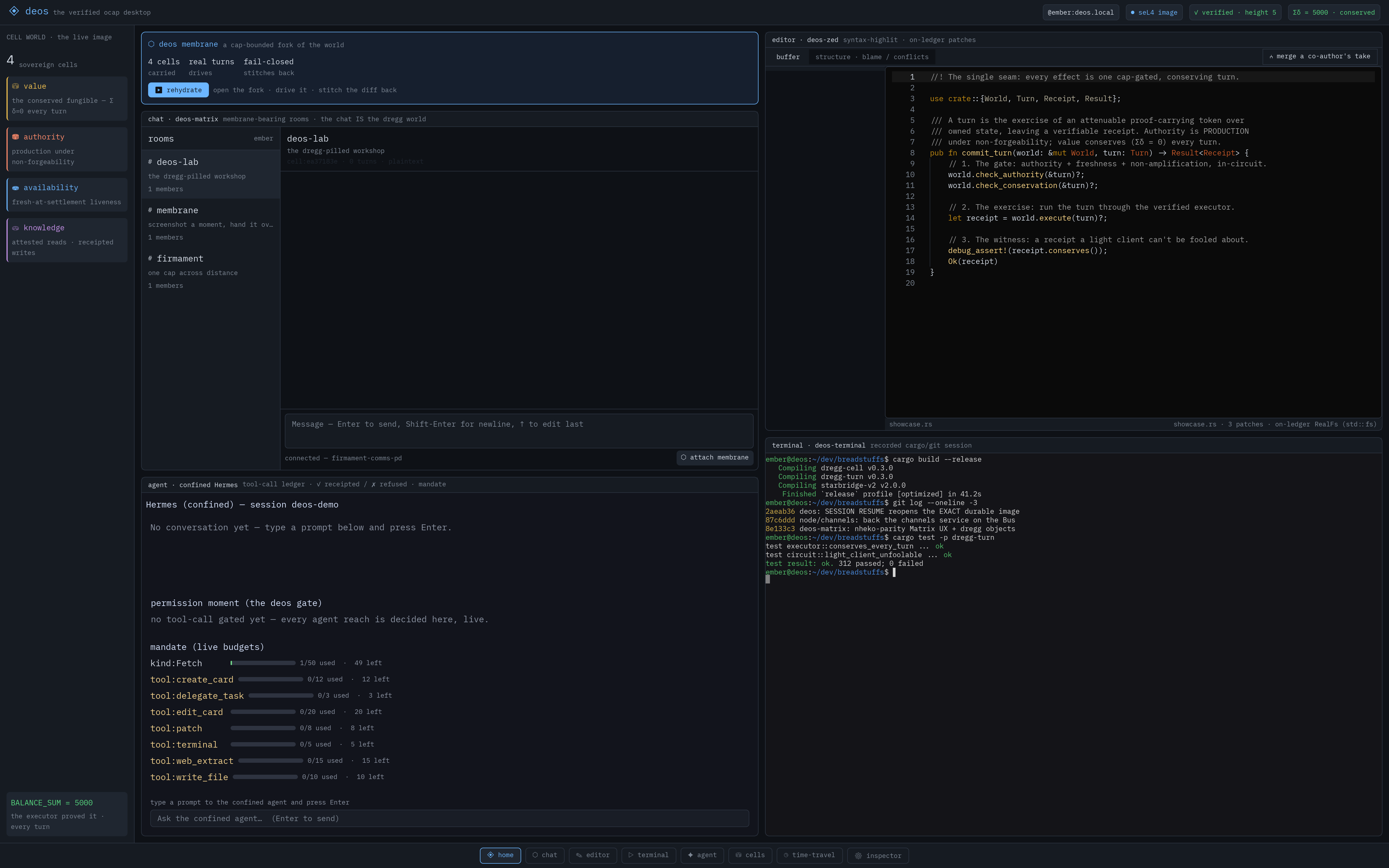 The deos desktop — chat, editor, terminal, and a confined agent over the live world